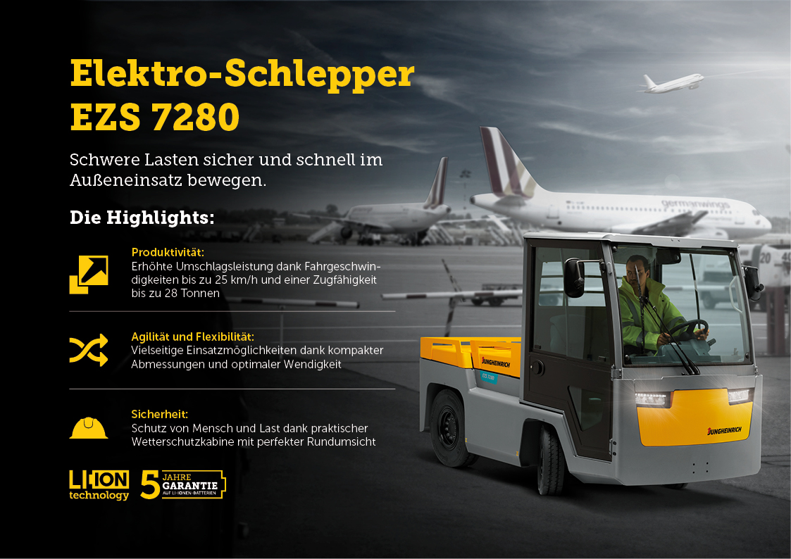 Content CeMAT EZS 7280