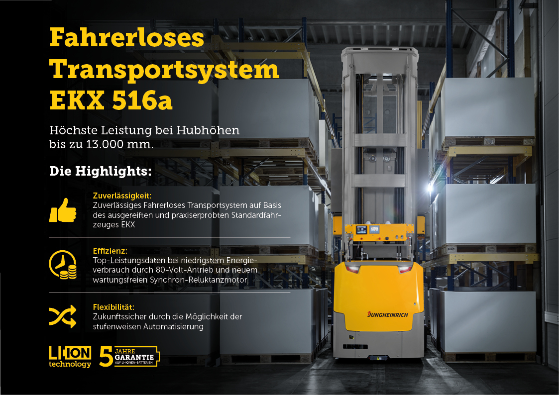 Content CeMAT EKX 516a