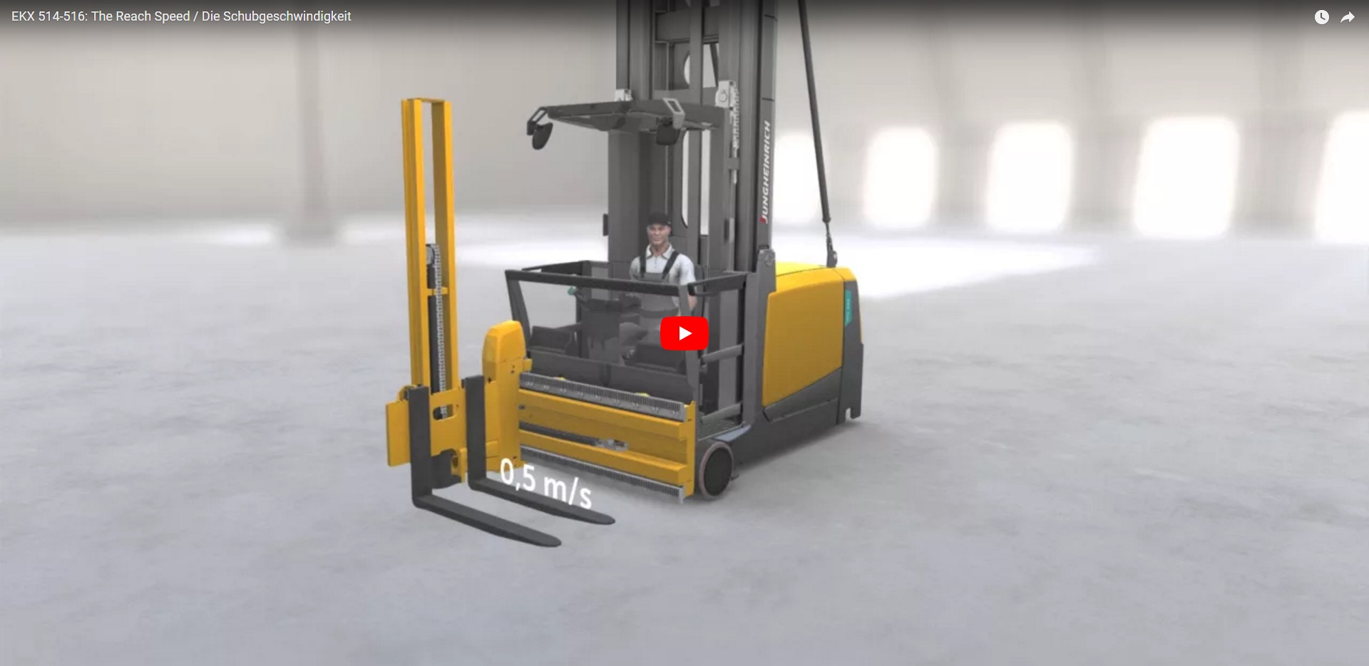 Content EKX cost-effective ΜΕΓΑΛΥΤΕΡΗ ΑΠΟΔΟΣΗ ΔΙΑΧΕΙΡΙΣΗΣ ΕΜΠΟΡΕΥΜΑΤΩΝ