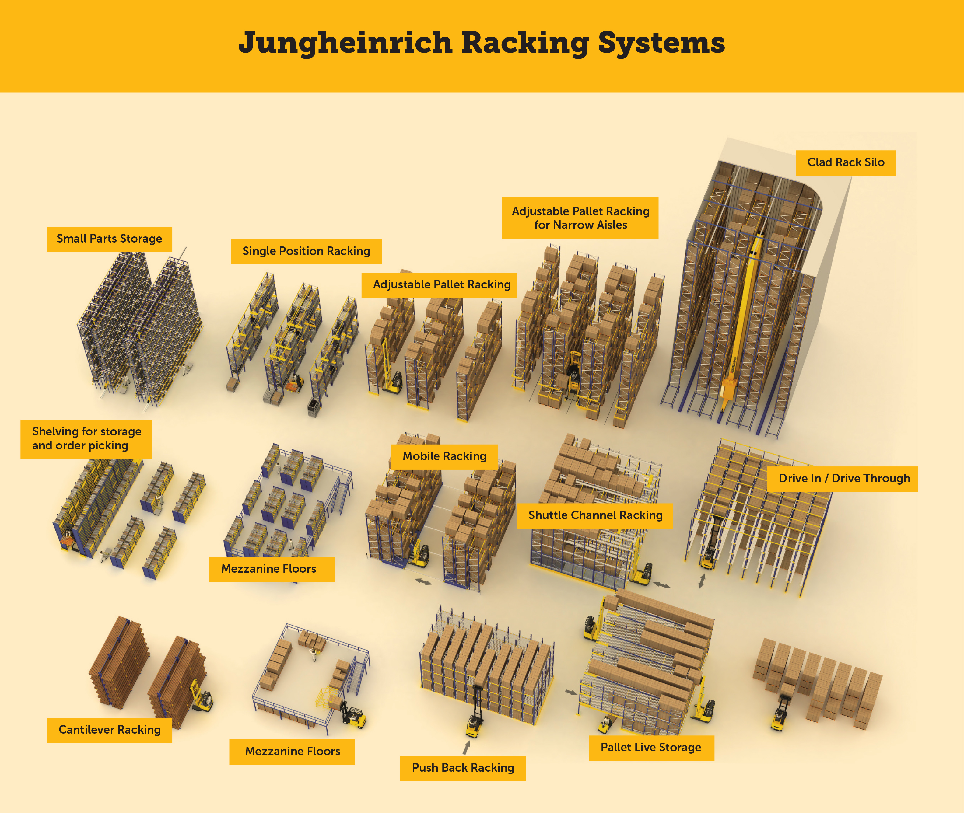 Adjustable Industrial Steel Pallet Racking System Manufacturers Pallet Rack Racking System Pallet