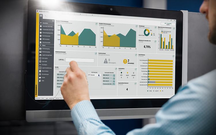 Asset Software & Digital Products WMS