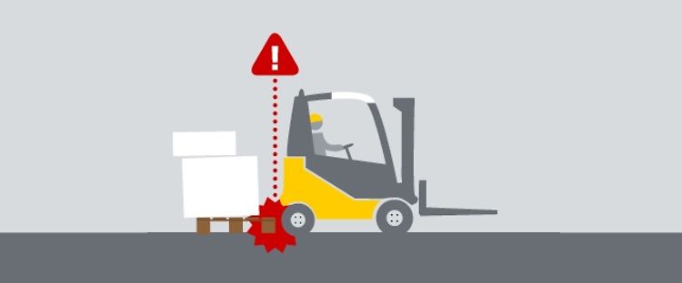 Content Sicherheit 11a