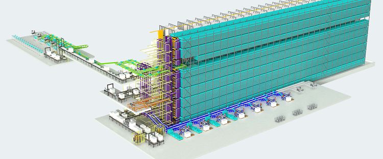 Jungheinrich Ecovadis 2021