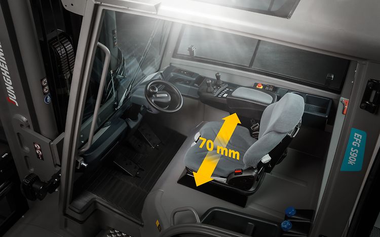 Content EFG6 Picture-Text-Combination 2