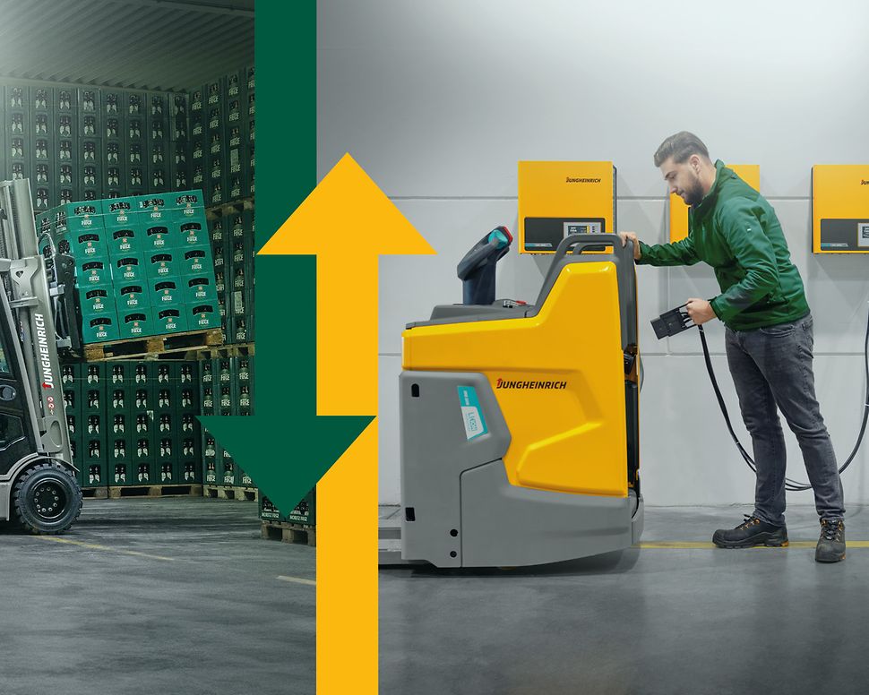 Innovation Picture Tab Sustainability