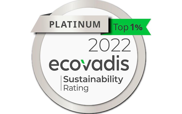 EcoVadisVN