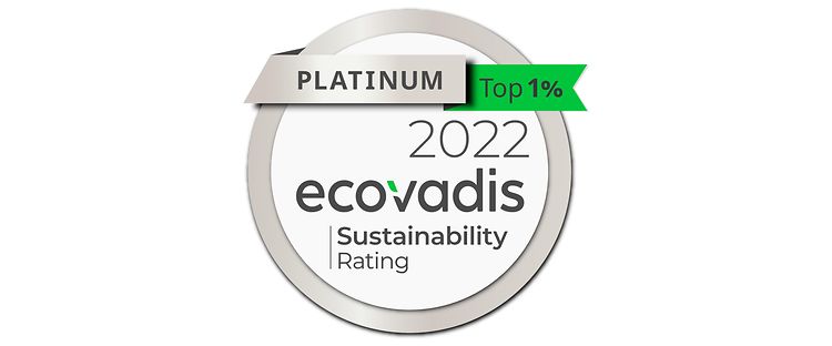 Jungheinrich Platinum Ecovadis 2022