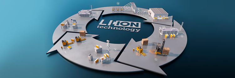Graphic - Life cycle of lithium-ion batteries