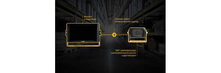 Személyfelismerő rendszer kép