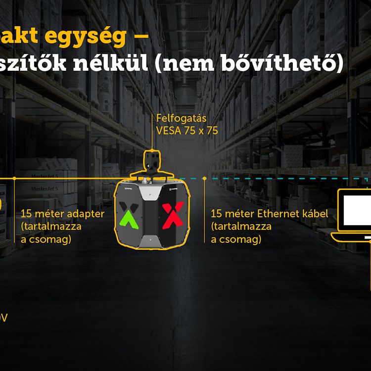 Kompakt egység kiegészítők nélkül kép