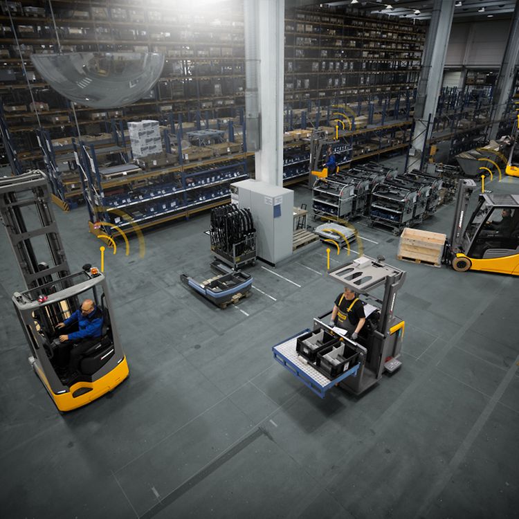 Jungheinrich Rental Fleet Management - Analyse vloot