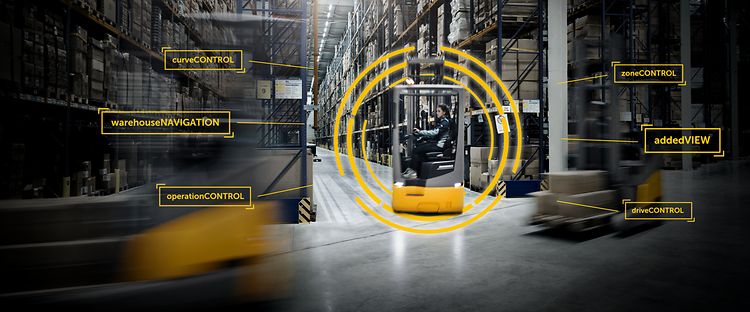 Stage Assistenzsysteme