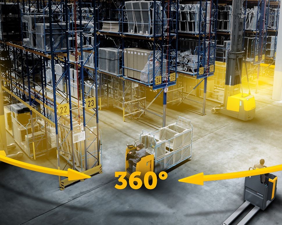 Sicurezza a 360°