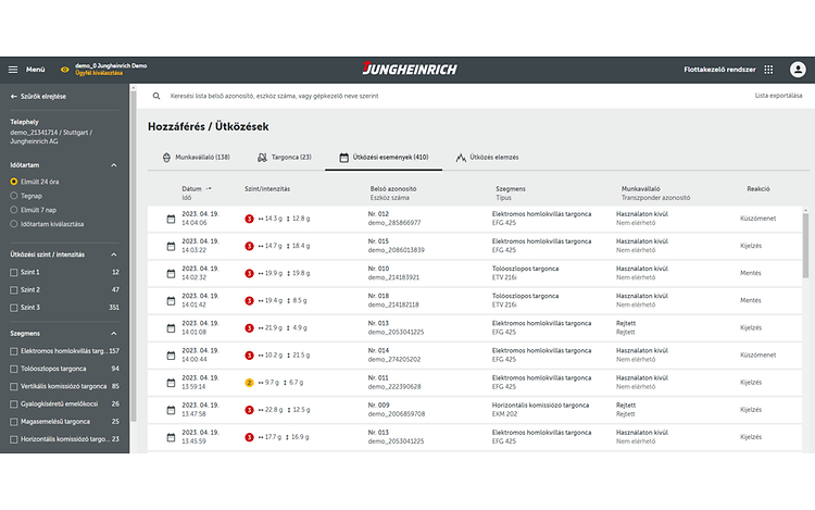 FMS - Ütközési események screenshop