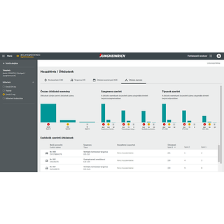FMS üztközési elemzések screenshot