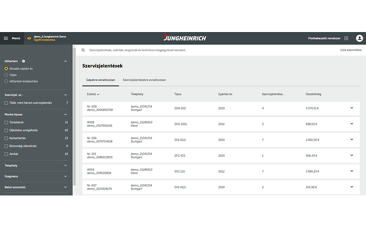 FMS szervizjelentések kép