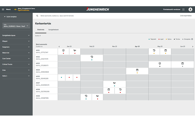 FMS karbantartási naptár kép