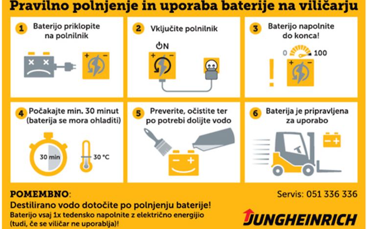 Pravilno-polnjenje-baterij-nalepka