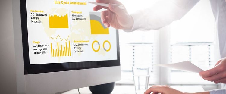 Bæredygtig Livscyklus