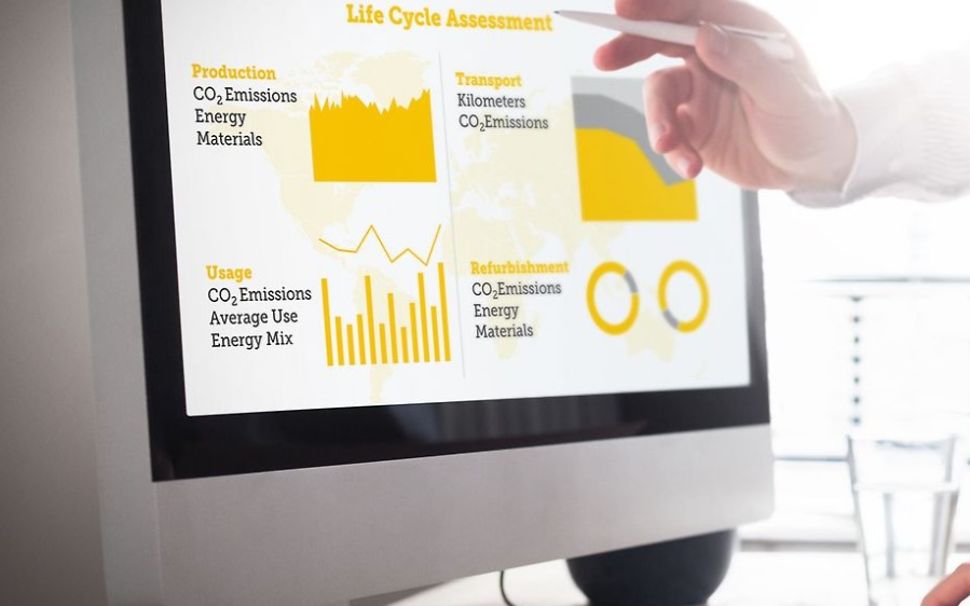 Bæredygtig Livscyklus