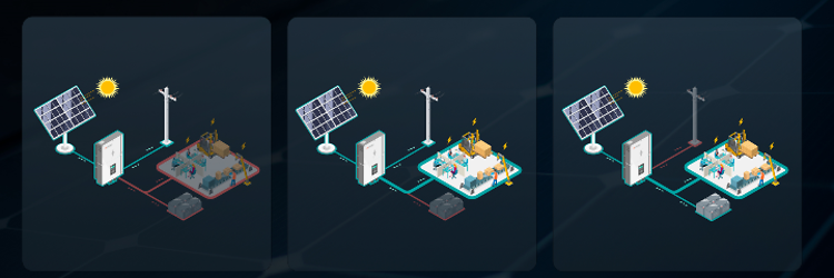 Picture - Panneaux Solaires Solutions