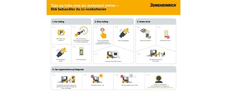 2023 09 Info_Li-ionbatterier (1)