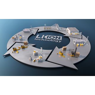 Energiahatékonyság kép - Vip Ügyfélnapok 2023