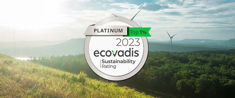 Jungheinrich Ecovadis 2023