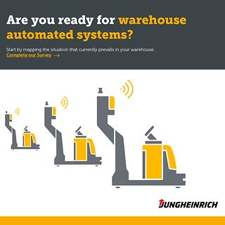 2023 whitepapers survey