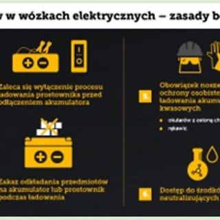 Infografika ładowanie akumulatorów (1)