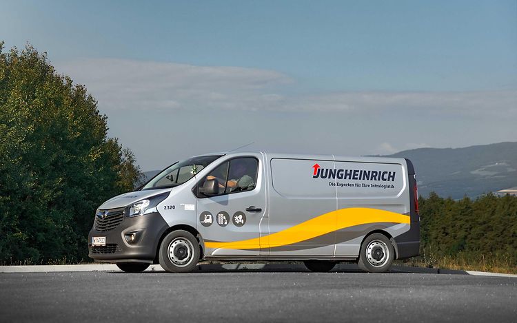 Picture Nachhaltigkeit