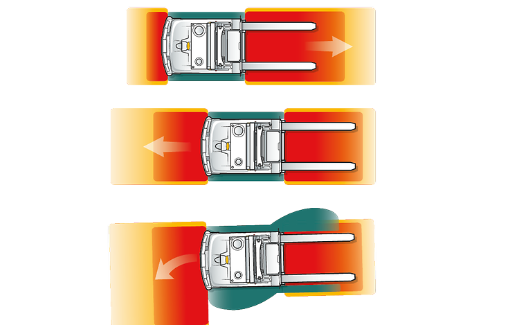 Content Fahrerlose Transportsysteme Image 2