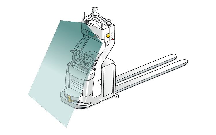 Content Fahrerlose Transportsysteme