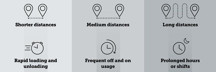 Pedestrian pallet truck buying guide 3