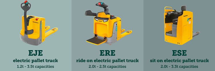 Pallet Truck Buying 3