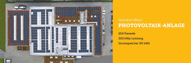 Banner PV-Anlage Wien