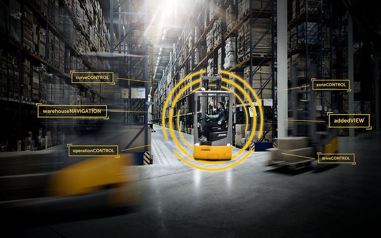 Stage Assistenzsysteme