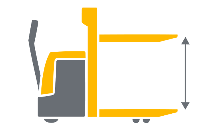  Illustration af, hvad en stablers løftehøjde er.