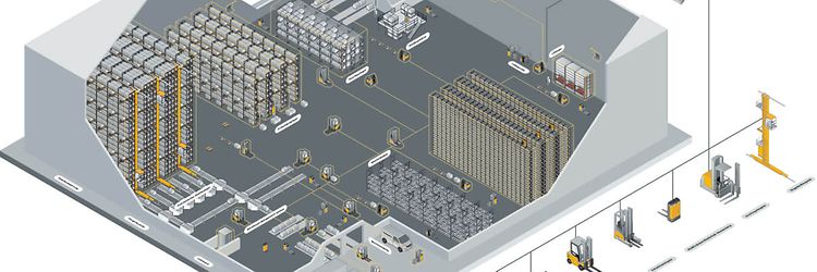 Content Racking Consultation