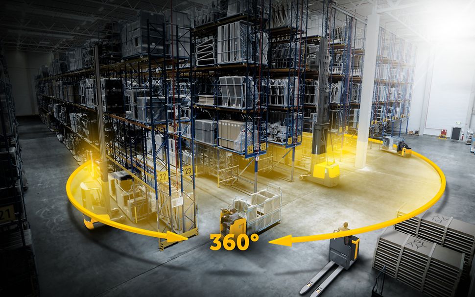 Landingpage Headerbild