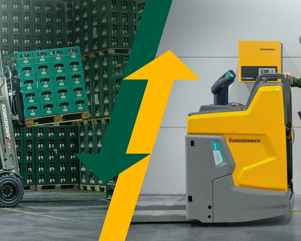 Jungheinrich Duurzaamheid