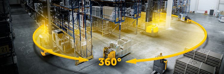 Phase 1+2+3 - LogiMAT 2025 - Materialfluss-Showcase