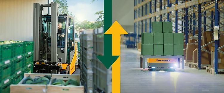 Tvådelad bild som symboliserar hållbarhet. Jungheinrich truck till vänster och en AMR till höger, med pilar i mitten.