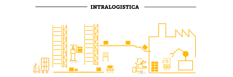 Intralogistica italia intralogistico logistica interna immagine (© Jungheinrich)