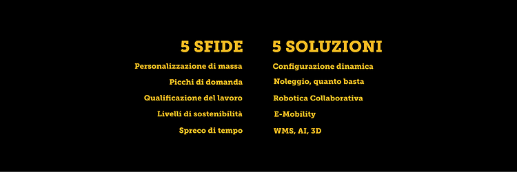 Intralogistica: cos'è, trend, soluzioni e nuove sfide per il 2025 SFIDE
