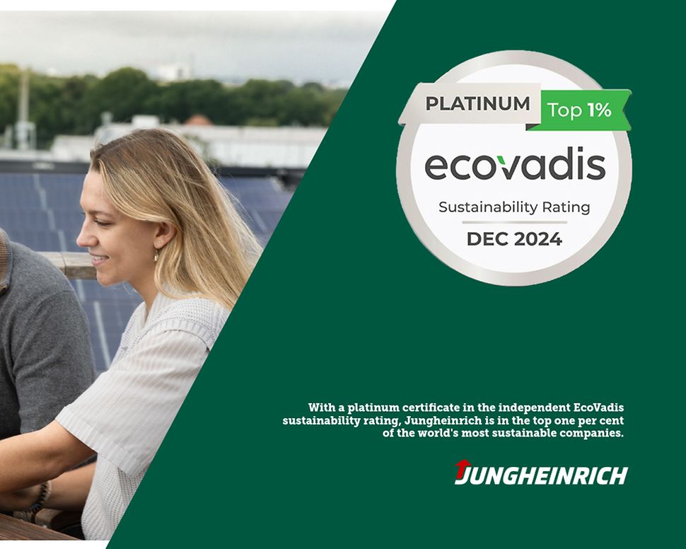 EcoVadis 2024
