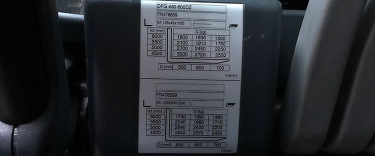 Blog belastningsdiagram header