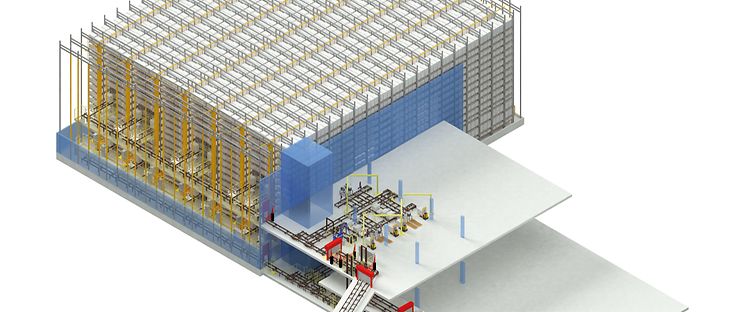 Jungheinrich geautomatiseerd centraal magazijn voor Wicke GmbH + Co. KG