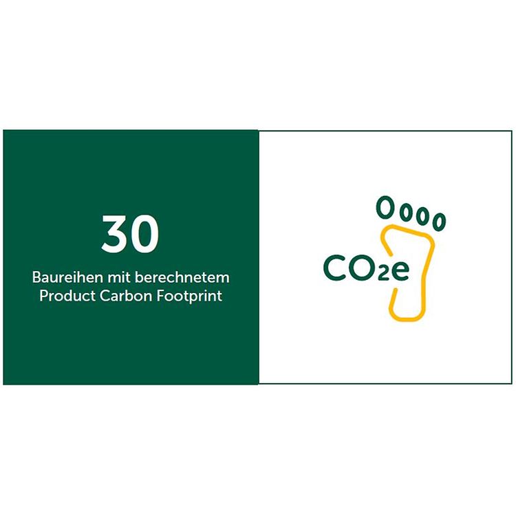 Zahl Product Carbon Footprint