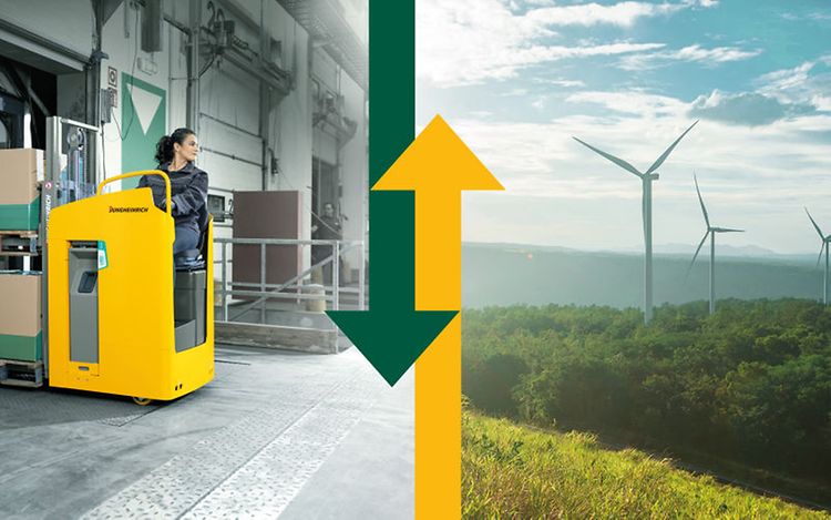 Header Nachhaltige Highlights